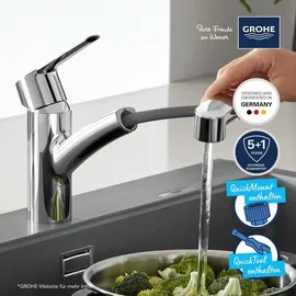 Grohe Start chrom 30531001