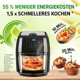 GOURMETmaxx XXXL Airfryer