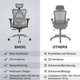 SIHOO Kunstleder Schwarz