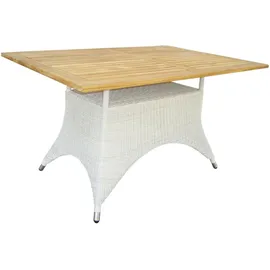 Zebra Technologies Loomus Gartentisch 140 x 90 x 75 cm weiß/braun