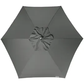 Doppler Expert Auto Tilt Ø 280 cm anthrazit