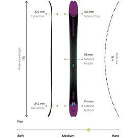 Dynafit Radical 97 Tourenski Damen Lila 170 cm