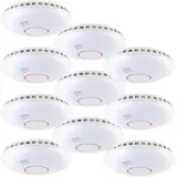 VisorTech RWM-460.f Weiß inkl. 3er-Set