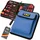 your perfect case YPC ZipCaddy XL Werkzeug Organizer Blau-Schwarz, 31x23x5cm,