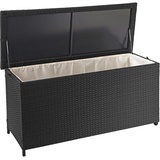 Mendler Poly-Rattan Kissenbox HWC-D88, Gartentruhe Auflagenbox Truhe Premium schwarz, 63x135x52cm 320l