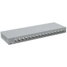 Axis P7316
