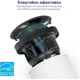Levoit Core 400S Smart True HEPA Air Purifier