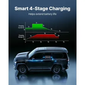 Vevor DC-DC Ladebooster 40 A 520 W, Ladegerät für Lichtmaschine 12 V / 24 V-12 V / 24 V Schnellladung für LiFePO4 AGM Gel Batterien & Powerstations Wohnmobil Caravans Notstromversorgung zu Hause