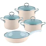 RIESS Avorio Topf-Set 4-tlg. 2 x Fleischtopf + Kasserolle + Bratpfanne