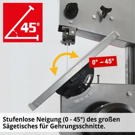 Hecht Holzbandsäge 8925 250 W 1400 mm Sägeband + Parallelanschlag
