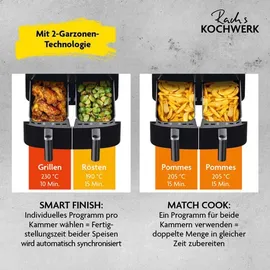 rachs kochwerk Heißluft-Fritteuse Doppelkorb 2x 3,5L 2400W, Schwarz