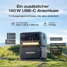 EcoFlow RIVER 3 Max Plus Tragbare Powerstation, 858 Wh LFP Batterie, bis zu 1 200 W Leistung