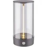 Briloner Wiggle Anthrazit