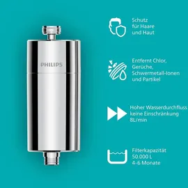 Philips AWP1775CH Inline-Duschfilter –