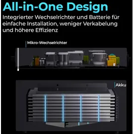 sunshare Glory All-in-One Stromspeicher 10 kWh