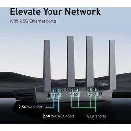 Gl.iNet GL-MT6000(Flint 2) WiFi 6 Router | Gaming-WLAN-Router | 2 x 2,5G Multi-Gig-Port + 4 x 1G Ethernet-Ports | Massengerätekonnektivität | Schnelles OpenVpn & WireGuard | 802.11ax