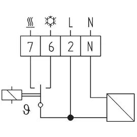 Eberle Controls Raumtemperaturregler KLR-E 7201
