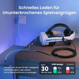 kiwidesign KIWI design Link Kabel 5M Kabel Schwarz PC