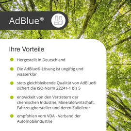Höfer Chemie 4x 10 L AdBlue® Harnstofflösung in Kanister