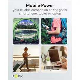 goobay Powerbank kompakt 20.000mAh (65869)