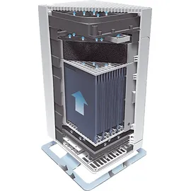 Stadler Form Viktor schwarz