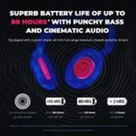 Creative Labs Creative Zen Hybrid Pro