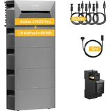 Balkonkraftwerk Speicher 8 kWh, Anker Solix Solarbank 2 E1600 Pro mit Erweiterungsakku x 4 und Anker SOLIX Smarten Zähler
