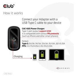 Club 3D Reise Ladegerät PPS 65W GAN, USB Typ-C Power Delivery (PD) 3.0