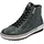 remonte Schnürstiefelette D0772 Grün 41