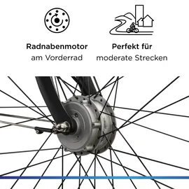 Zündapp Z600 2023 28 Zoll RH 150-165 cm Damen türkisblau - Türkis