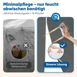 Sekey Seitenwände für Pavillon 3x3 2 Stück 3 x 3 m Grau