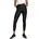 Tight Schwarz M