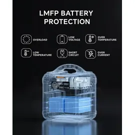 Newsmy 700W Tragbare Powerstation 551 Wh LMFP-Akku, LCD-Display 0-100% in 1,2 Stunden für dem Campingplatz, Gartenparty, Wohnmobil, Notfall