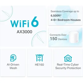 TP-Link Deco X50 Mesh System