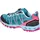 CMP Damen Altak WP Schuhe (Größe 37 tuerkis)