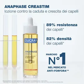Pierre Fabre Creastim Reactiv Lotion 60 ml