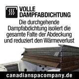 Canadian Spa Whirlpool Isolierabdeckung grau 208 x 208 cm universell passend