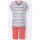 Sieh an! Shorty Pyjama-Shorts Orange 52/54