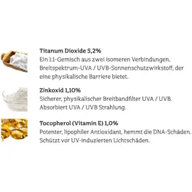 Is Clinical Eclipse SPF 50+ Transparent 100 g