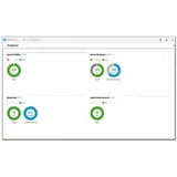HP HPE OneView including 3yr 24x7 Support Track 1-server LTU