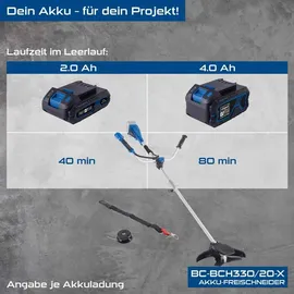 SCHEPPACH 20V Akku Freischneider BC-BCH330/20-X 20V-IXES Solo ohne Akku/ Lader