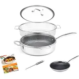 Livington Titan Pan Pfannen-Set 2-tlg. 28 cm + 20 cm