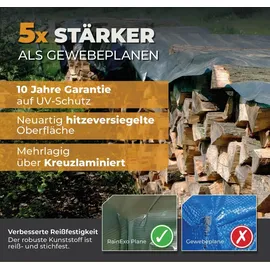 Bio Green Abdeckplane 1,5 x 6 m Mehrfarbig