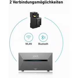 Anker SOLIX Smarter Zähler