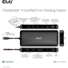 Club 3D Thunderbolt 4 Zertifizierte 11-in-1-Docking-Station