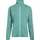 Mc Kinley Roto III Fleecejacke Blau M