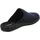 Fischer Markenschuh Pantoffeln Blau 42