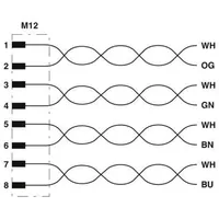 Phoenix Contact 1415601 Netzwerkkabel NBC-MSX/10,0-94S SCO RAIL NBCMSX10094SSCORAIL