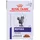 Royal Canin Neutered Balance 48 x 85 g