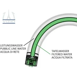 VIZIO BOD 3 Wege Wasserhahn Einhebelmischer Silber